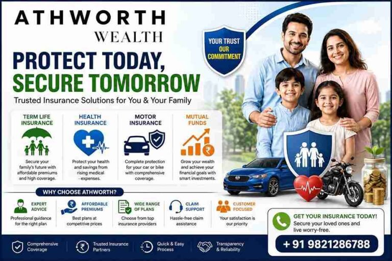 Athworth Wealth – Best Term Life, Health & Motor Insurance Solutions in India