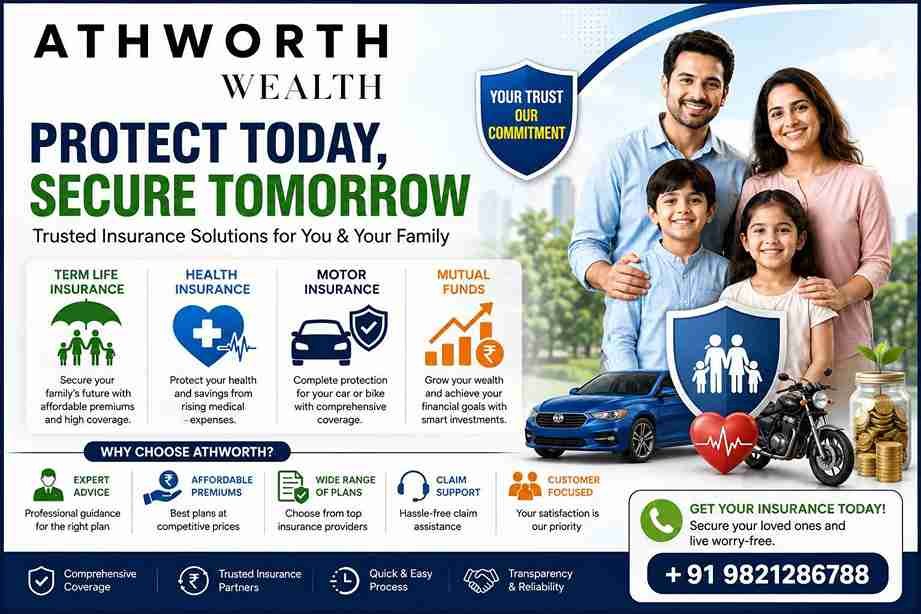 Athworth Wealth – Best Term Life, Health & Motor Insurance Solutions in India